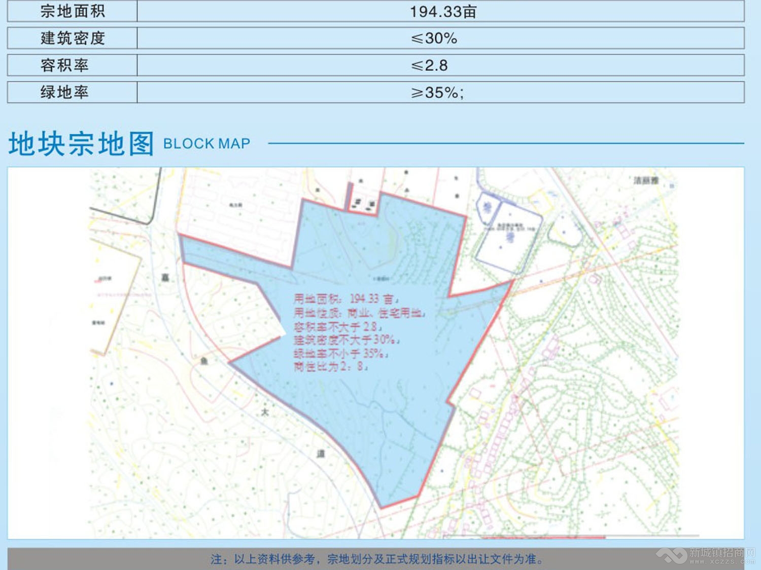 嘉鱼县嘉鱼大道1号地块规划图