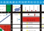  黑龙江绥化明水县住宅用地项目58925平米融资实景图 