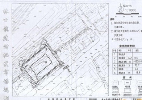  黑龙江林口县建材市场项目 投资收益大3.28拍卖实景图 